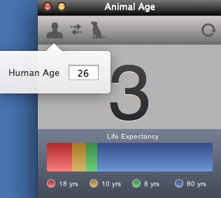 Animal Age 2.0 : Entering Human Age
