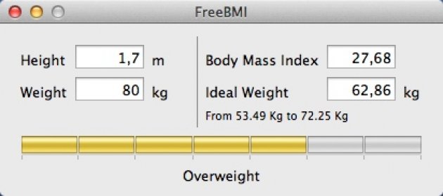 Overweight Body Mass Values