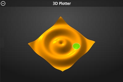 VPlot 1.0 : 3D Plotter