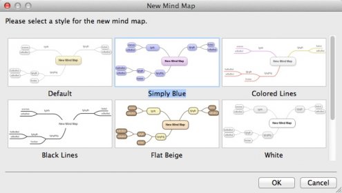 Selecting Mind Map Type