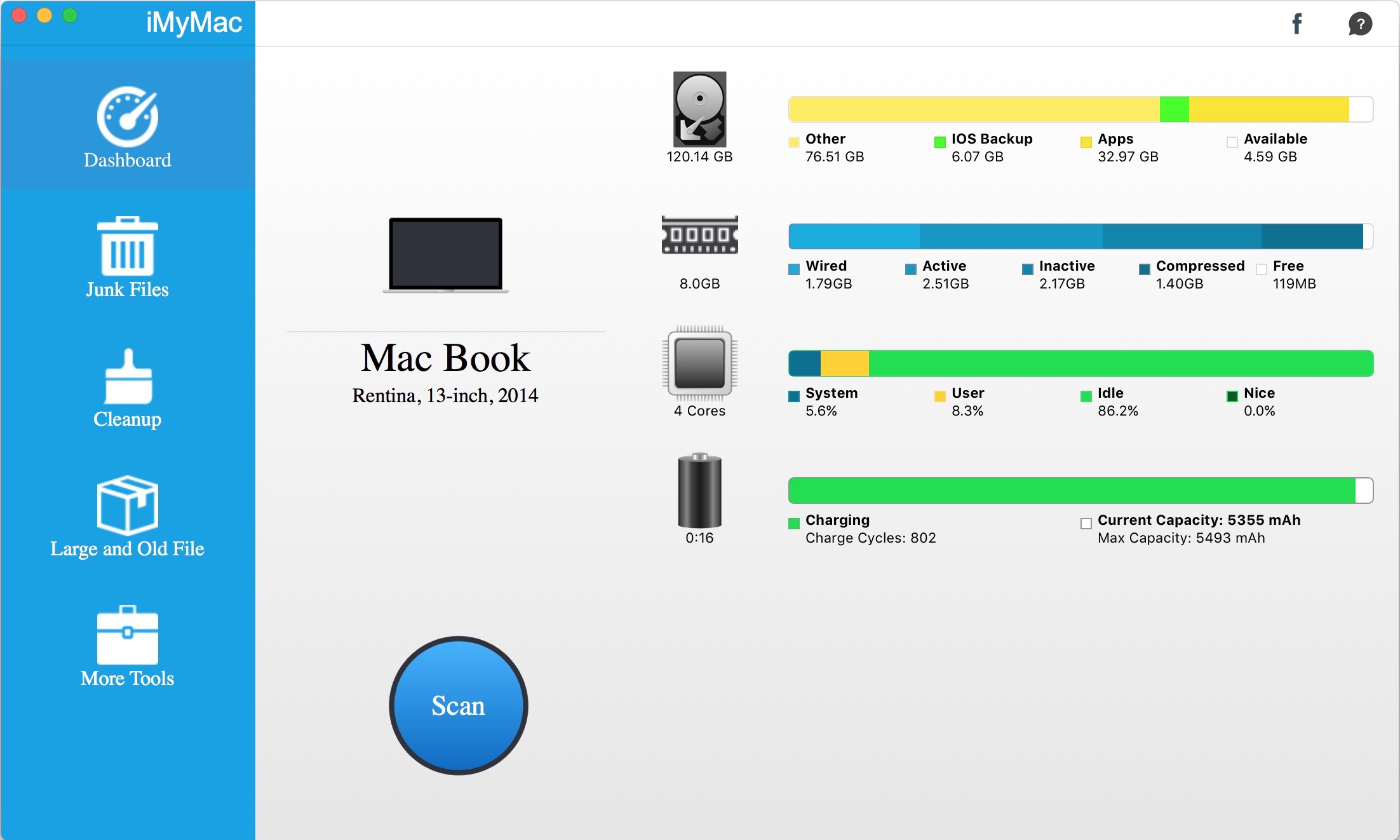 iMyMac 1.0 : dashboard