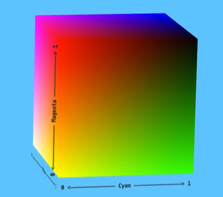 Color Cube 1.1 : Main Window