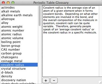 Periodic Table Glossary