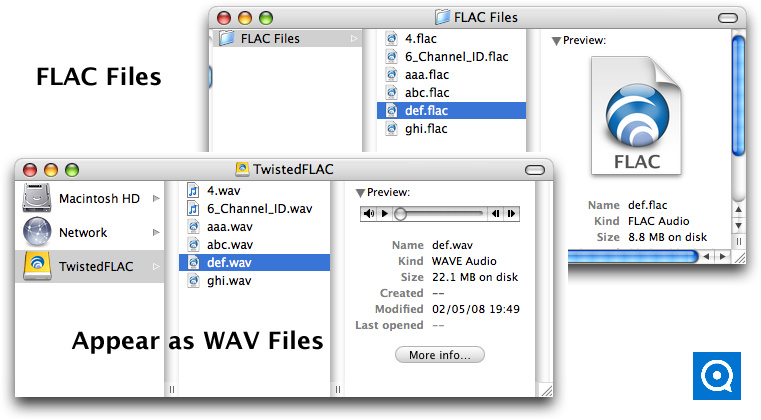 TwistedFLAC 1.0 : FLAC files appear as WAV files