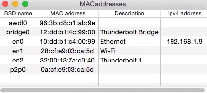 MACaddresses 1.2 : Showing IPV4 Info
