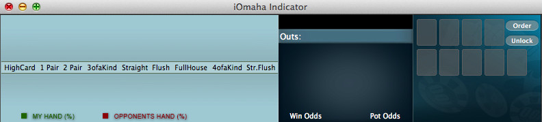 iOmaha Indicator 1.0 : Main Window