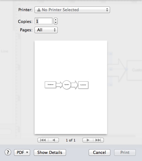 Shapes 4.0 : Printing Diagram