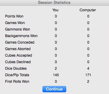 Absolute Backgammon 8.7 : Session Statistics Window