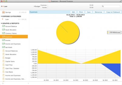 Expenses Graph