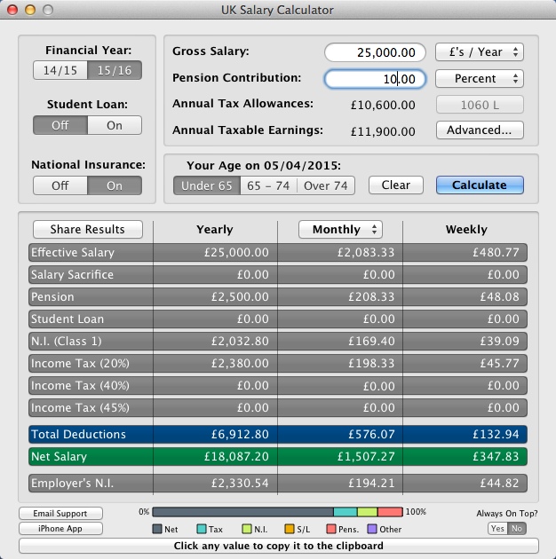 UK Salary Calculator 3.0 : Checking Calculation Result
