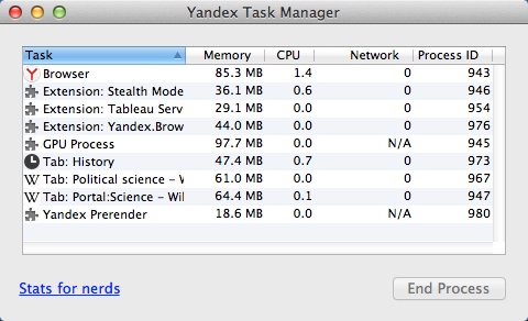 Yandex 15.4 beta : Task Manager Window