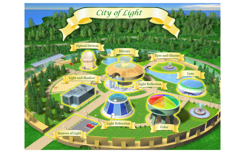 STEM Islands. City of Light. Optics 1.1 : Main Window