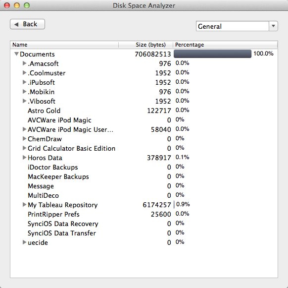 Disk Space Analyzer 1.0 : Folder Analyzer
