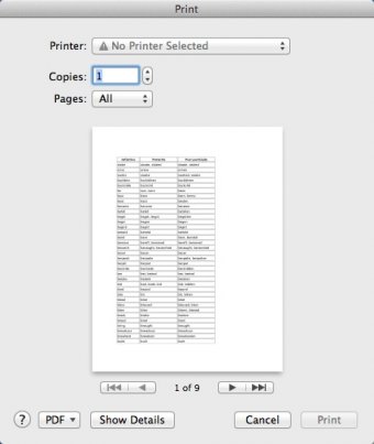 Printing Irregular Verbs List