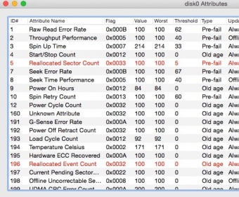 Checking Disk Attributes