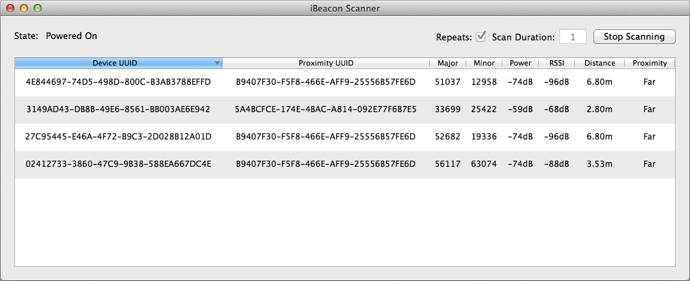 iBeacon Scanner 1.0 : Main window