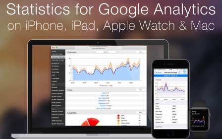 statistics for google analytics mac