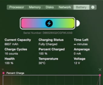 Battery Usage