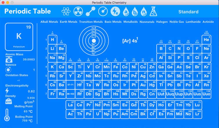 Periodic Table Chemistry 3.2 : Main Window