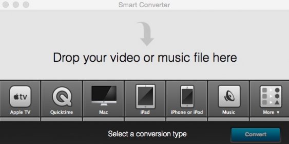 Video converter mac free