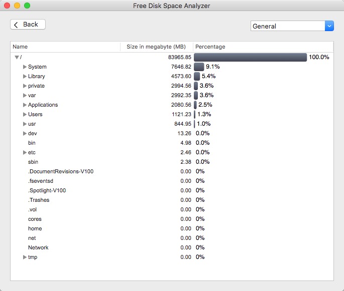 Free Disk Space Analyzer 1.0 : Folder Analyzer