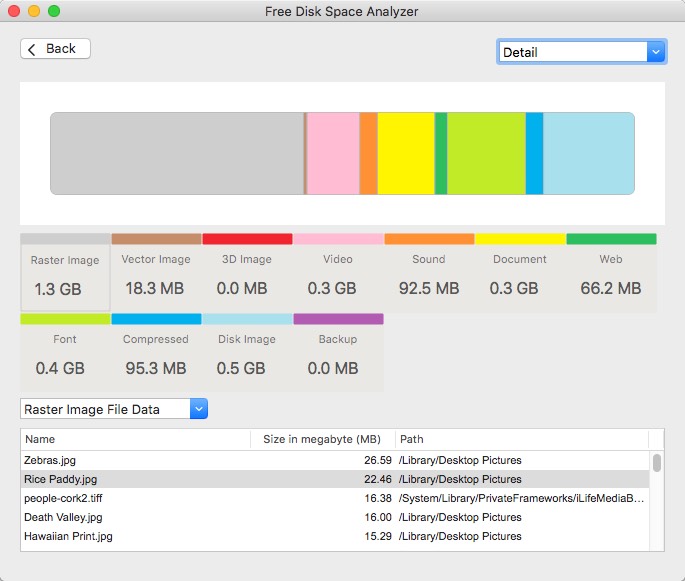 Free Disk Space Analyzer 1.0 : Folder Details Analyze