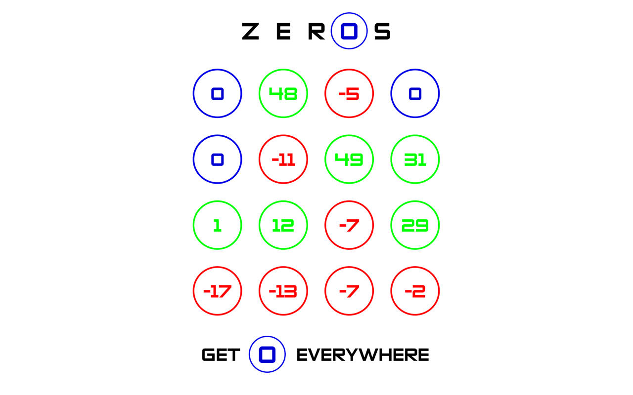 Zeros 1.0 : Main Window