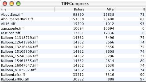TIFFCompress 2.1 : Main window