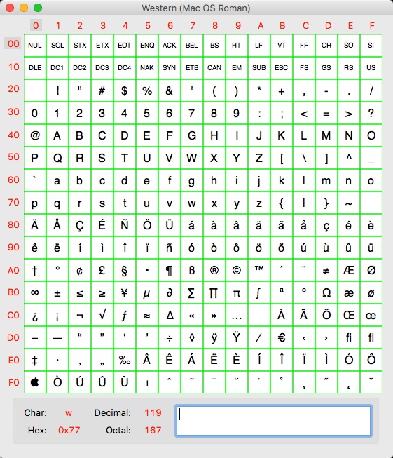 ASCII Table 2.0 : Main window