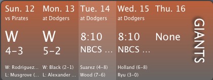 MLB Schedule 3.0 : Main Window