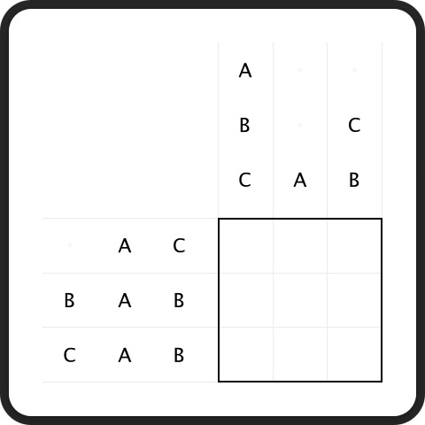 ABC-Box 1.0 : Main Window