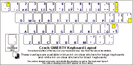 Czech QWERTY keyboard layout 1.0 : Main Window