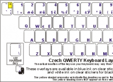 inuktitut keyboard layout