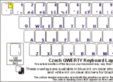 Inuktitut keyboard layout - titopal