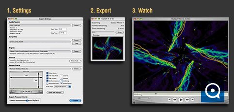 SoundSpectrum Darkroom 1.5 : video export tool