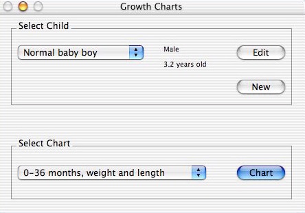 Child Growth Charts 1.0 : Main window