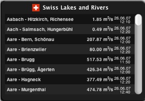 Swiss Lakes and Rivers 1.0 : Main window