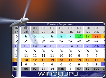 WindGuru 1.3 : Main window