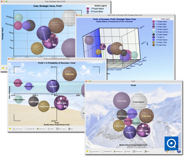 Bubble Chart Pro Optimal 6.7 : Bubble Chart Picture Collage