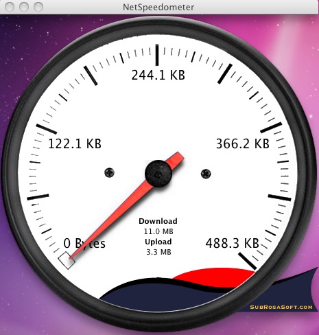 NetSpeedometer : Speedmeter