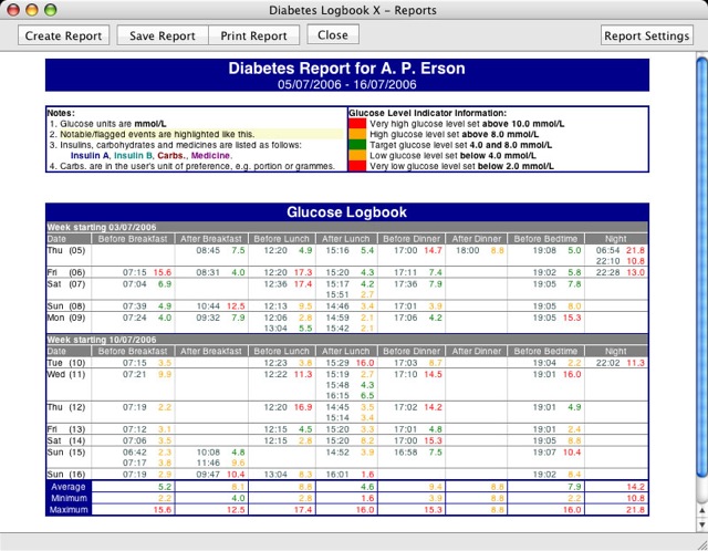 Diabetes Logbook X 1.5 : Main window