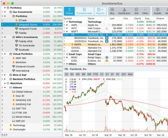 Investment Tracking Software - StockMarketEye