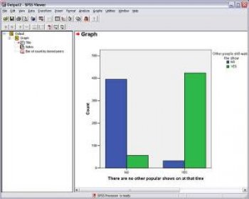 download free spss for mac