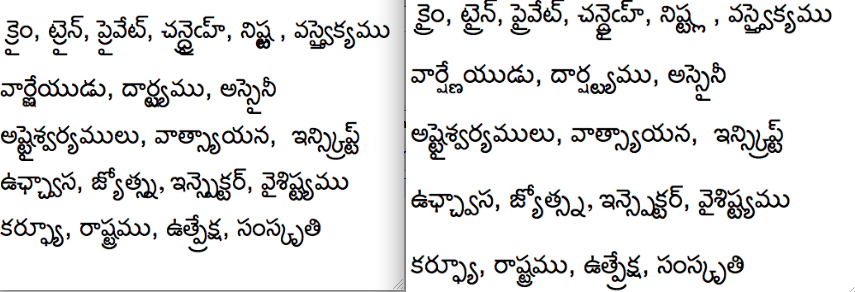 Lohit Telugu 2.0 : Sample font window