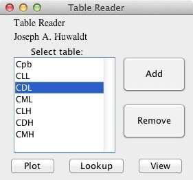 Functional Table Reader 1.1 : Main window
