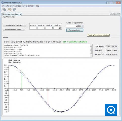 EPR Simulation 20110728 : Sample EPR model