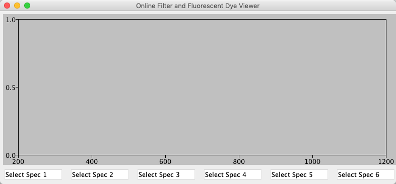 Online Spectra Viewer 1.0 : Main Window