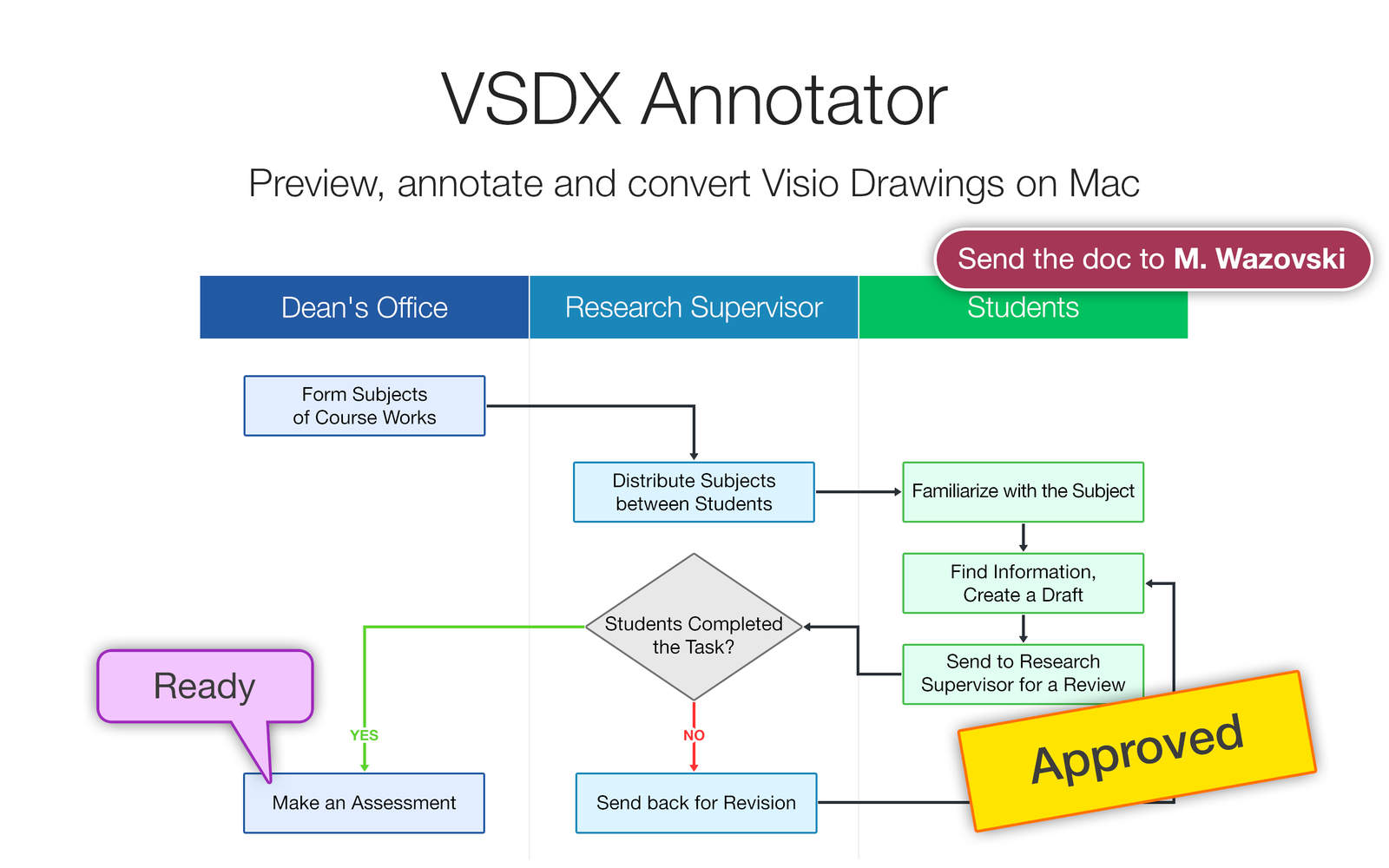 VSDX Annotator 1.1 : Main Window