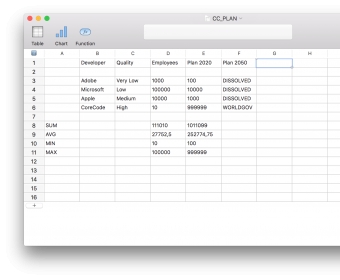 tableedit mac spreadsheet