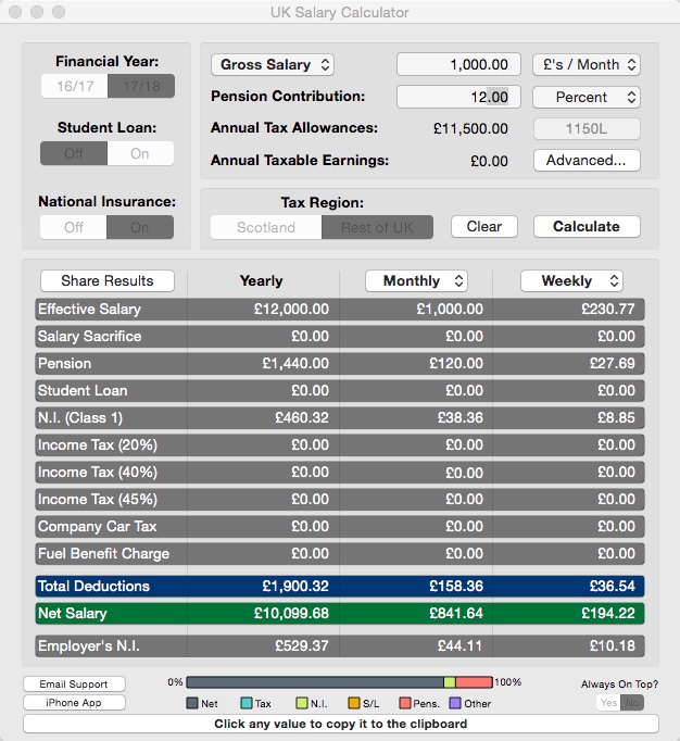 UK Salary Calculator 3.6 : Checking Results